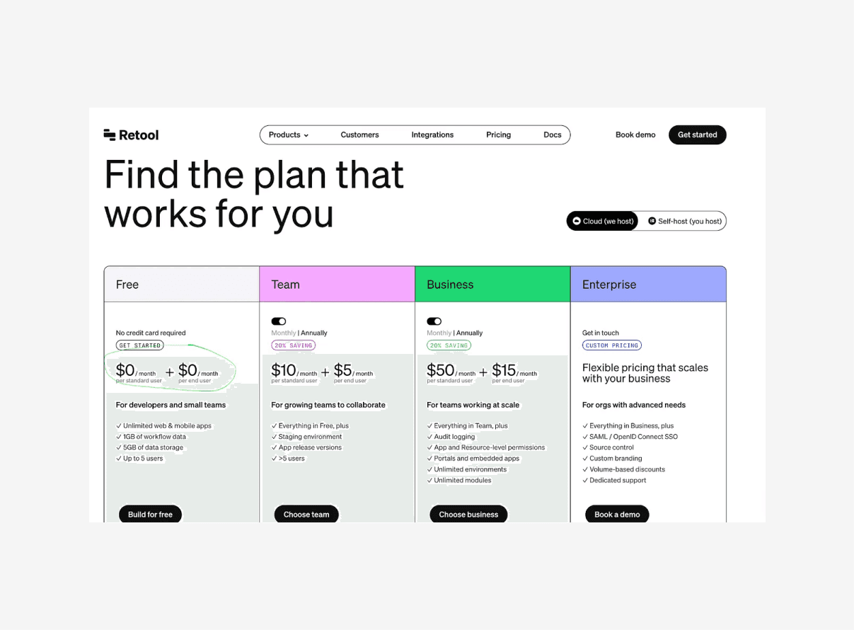 $0/mo CTA Outperforms 'Start Free Trial'